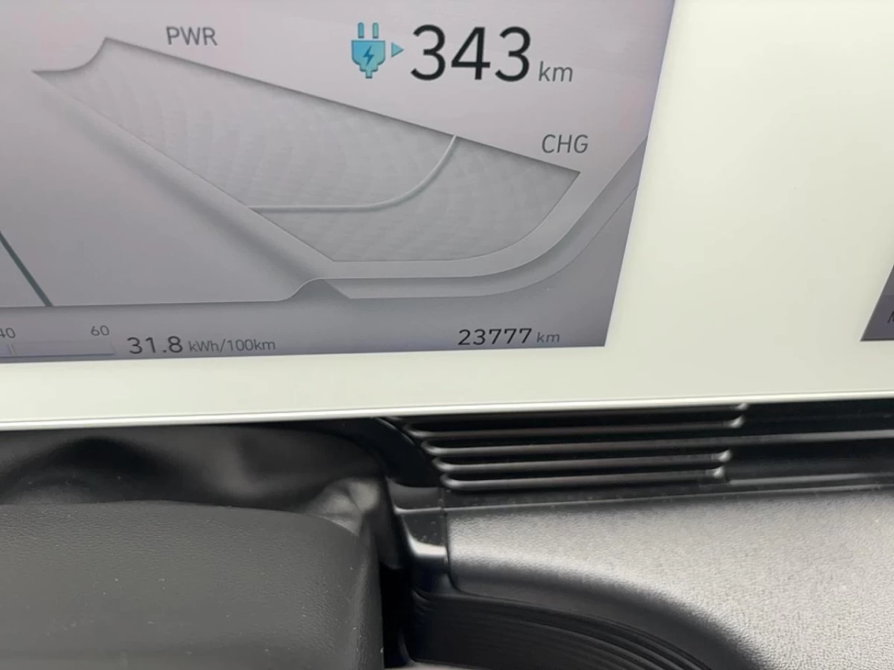 2024 Hyundai IONIQ 5
                                                    Preferred AWD Long Range w/Ultimate Pkg Image principale