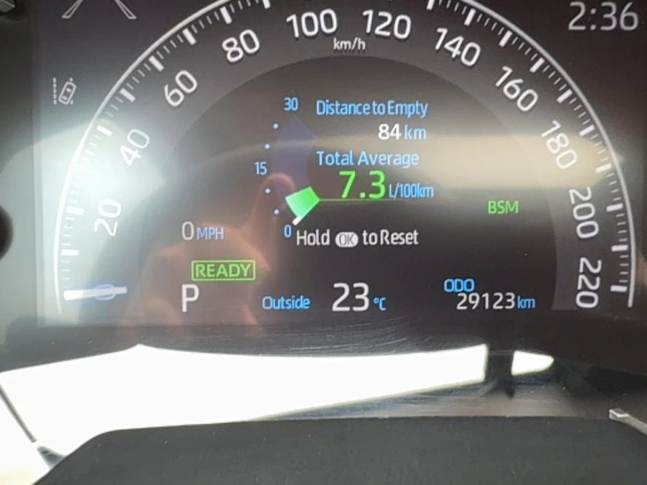 2023 Toyota RAV4 XLE AWD Image principale